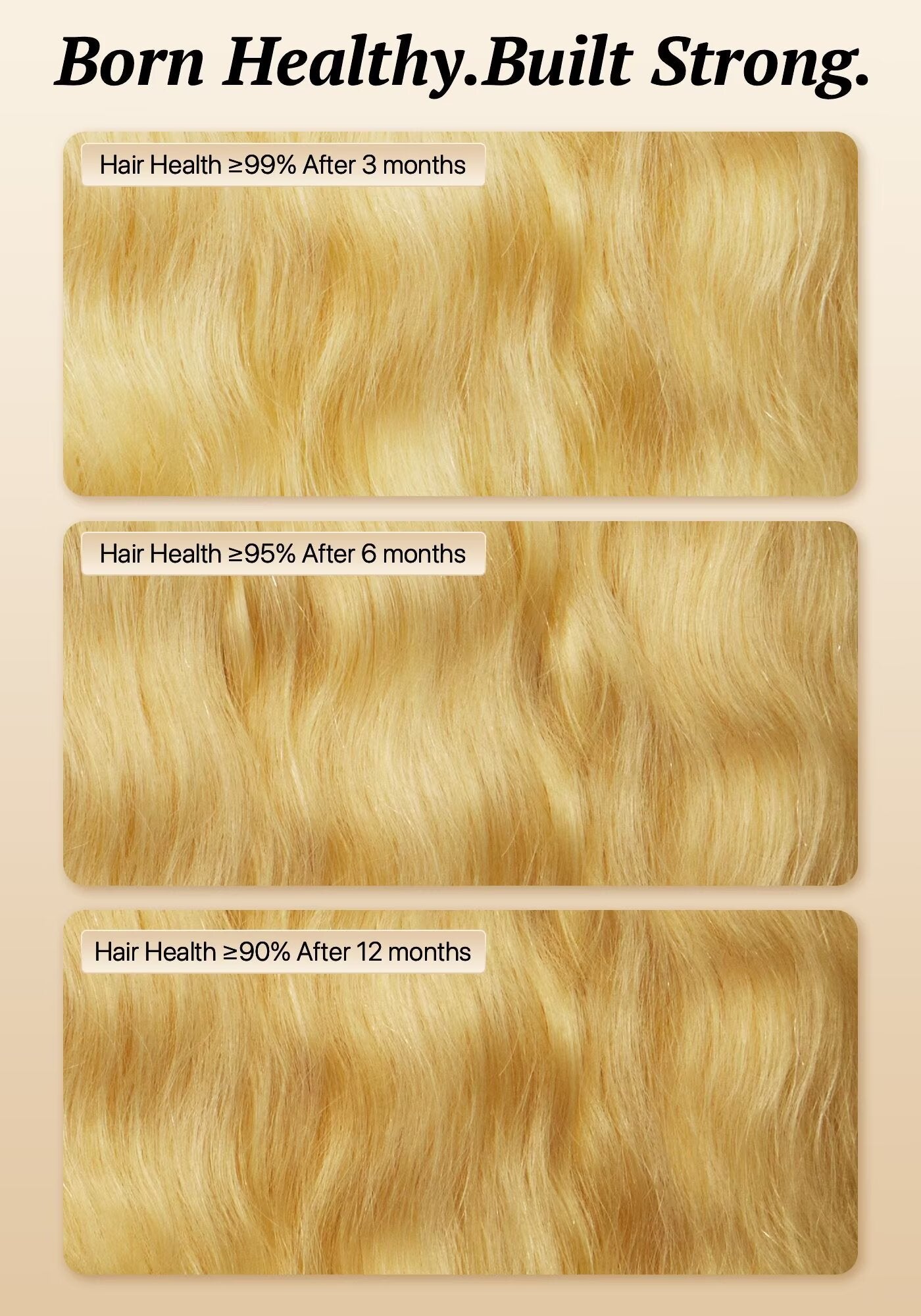 TRIIPPY Natural Honey Blonde Bundles Human Hair,100% Vietnamese Raw Human Hair Natural Body Wave Sew in Weave 3 Bundles,5X Lifespan Over Regular 613 Hair,No.1 Raw Hair Brand On Amazon